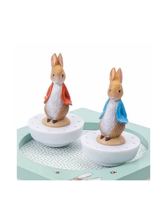 Boite à Musique Dancing Peter Rabbit©