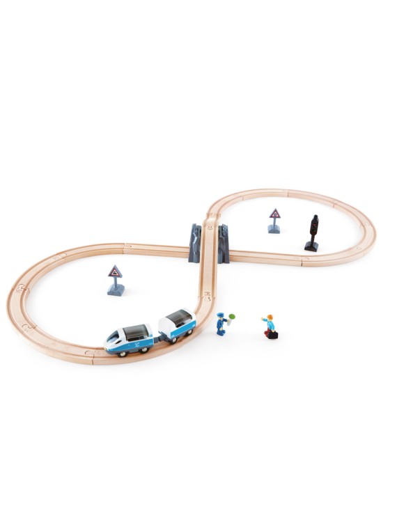 Circuit de train en 8