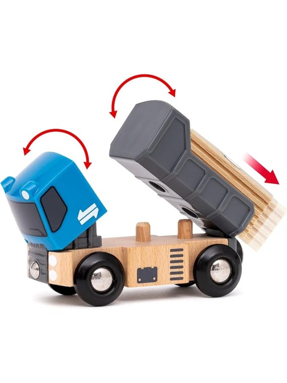 Circuit de démarrage Transport de Fret - Pack A