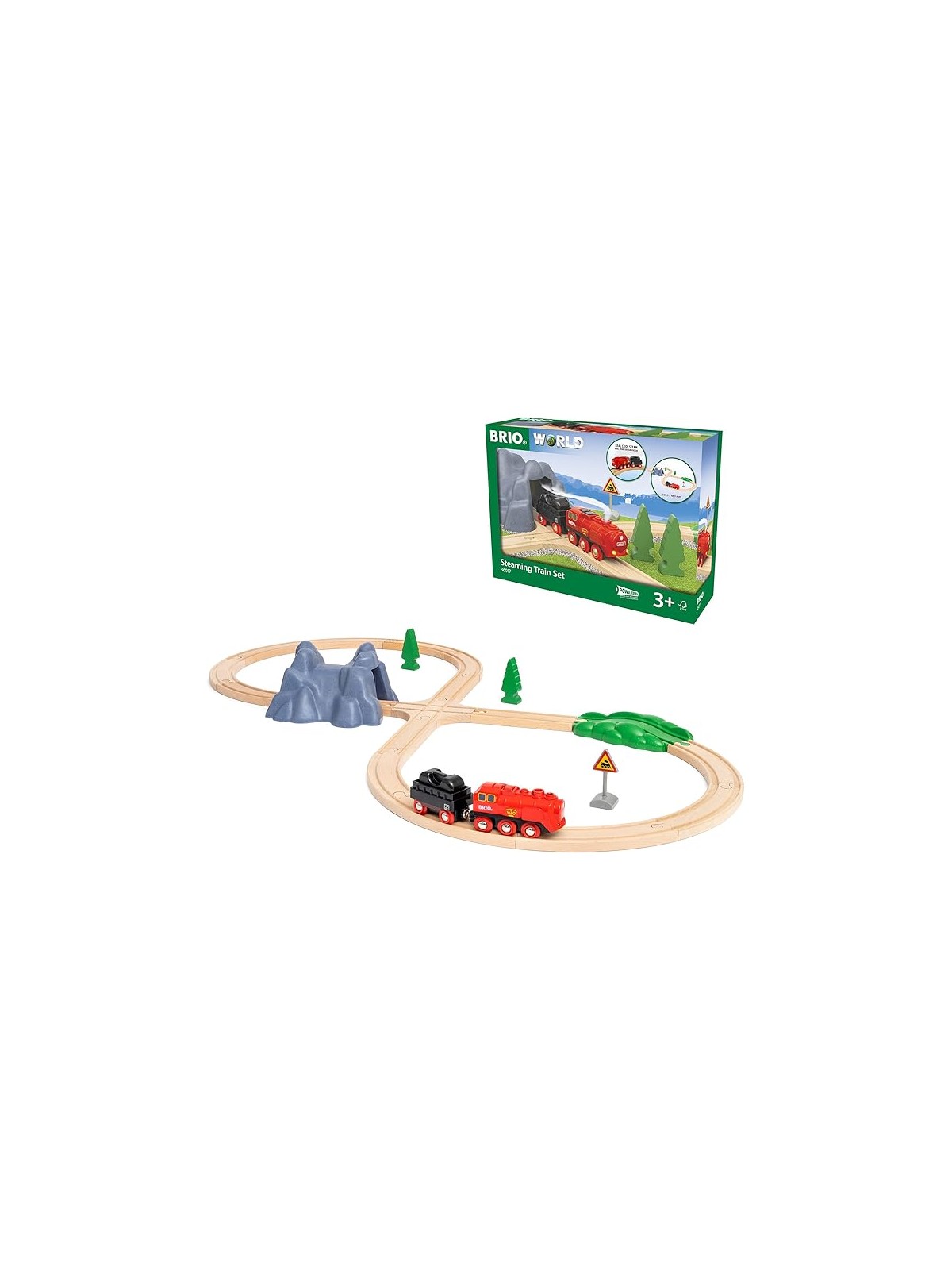 Circuit Locomotive à piles à vapeur