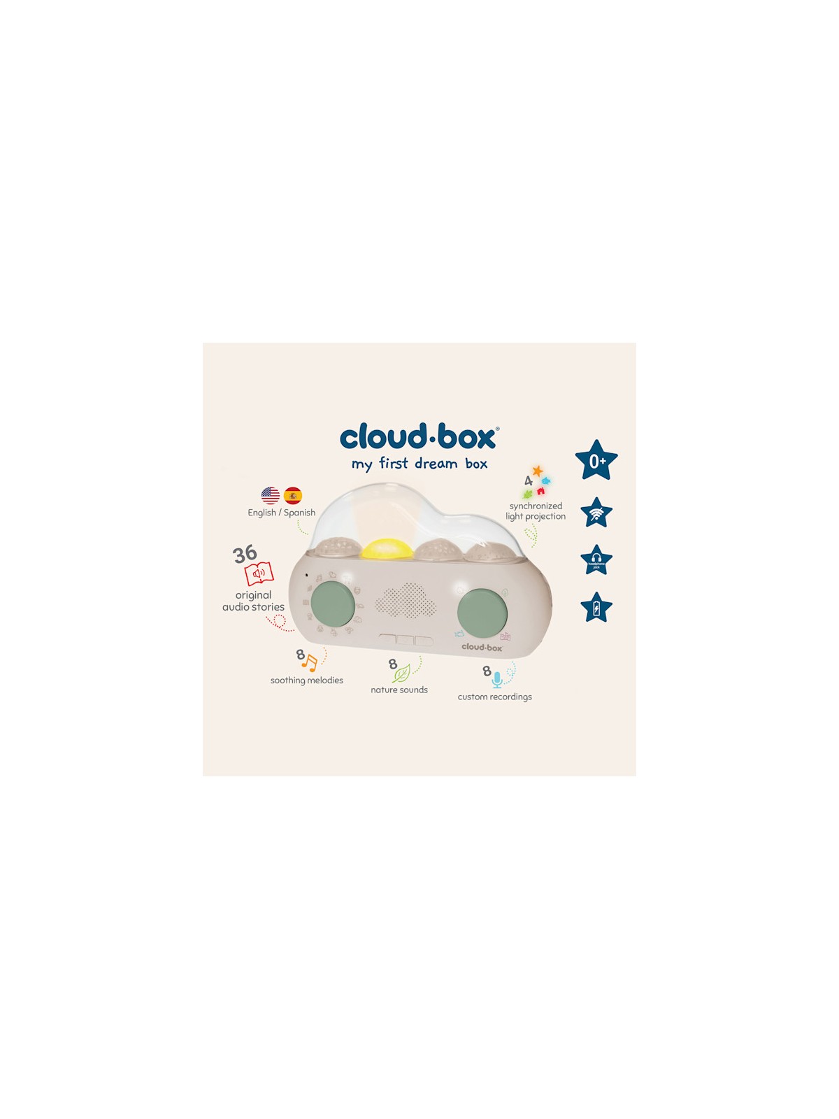 Veilleuse et boite à histoire CloudBox
